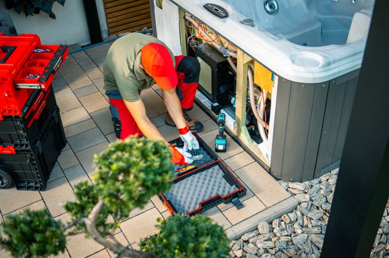 Proper Permitting and Compliance